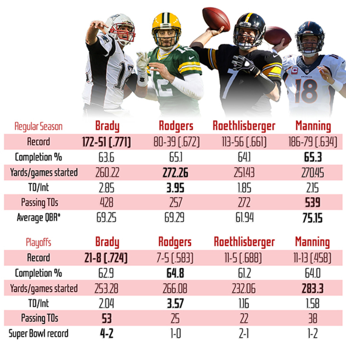 nfl_graphic_actually_use_this_one.jpg